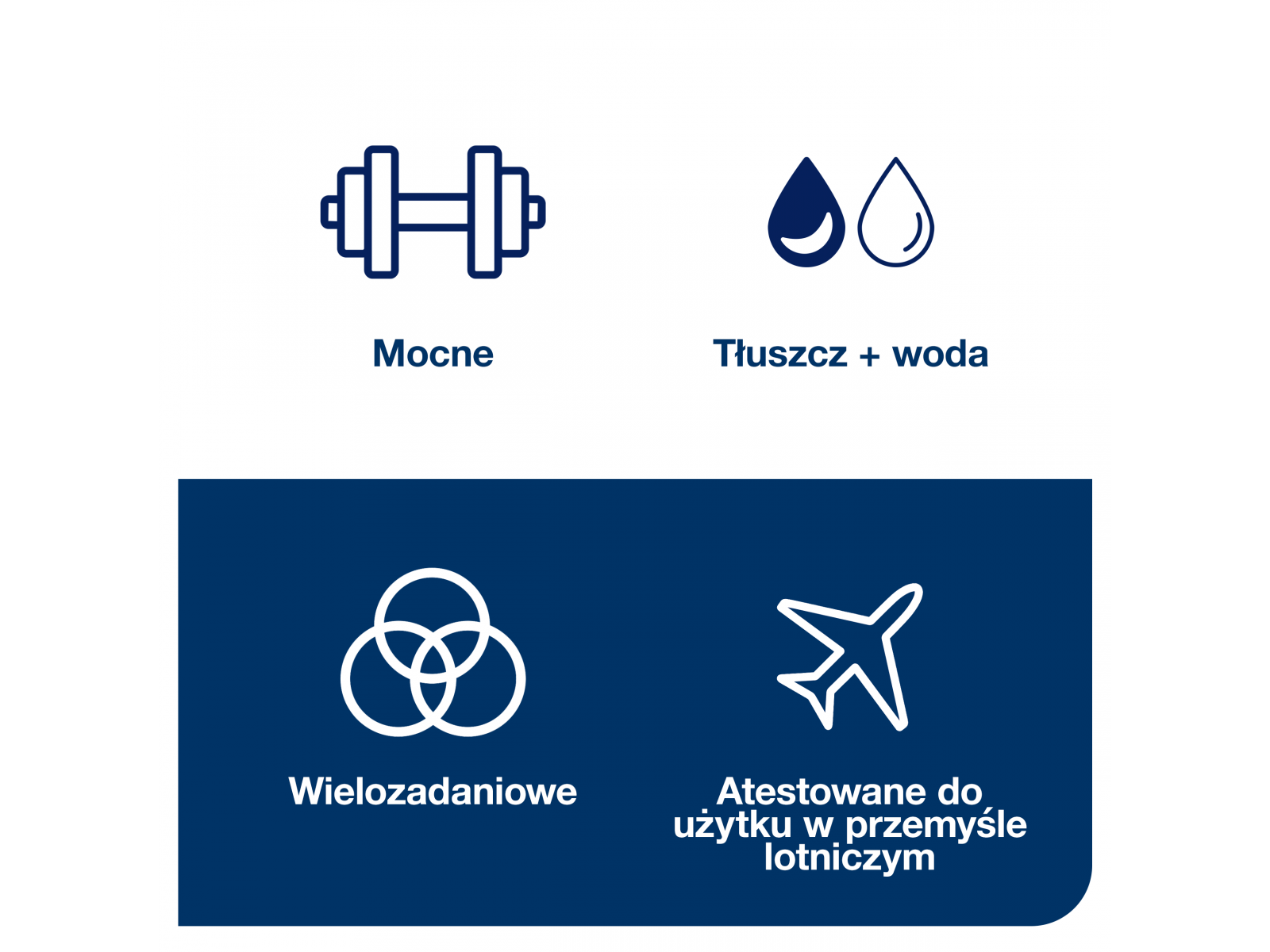 Czyściwo TORK 530104 Trudne Zabrudzenia 270m White